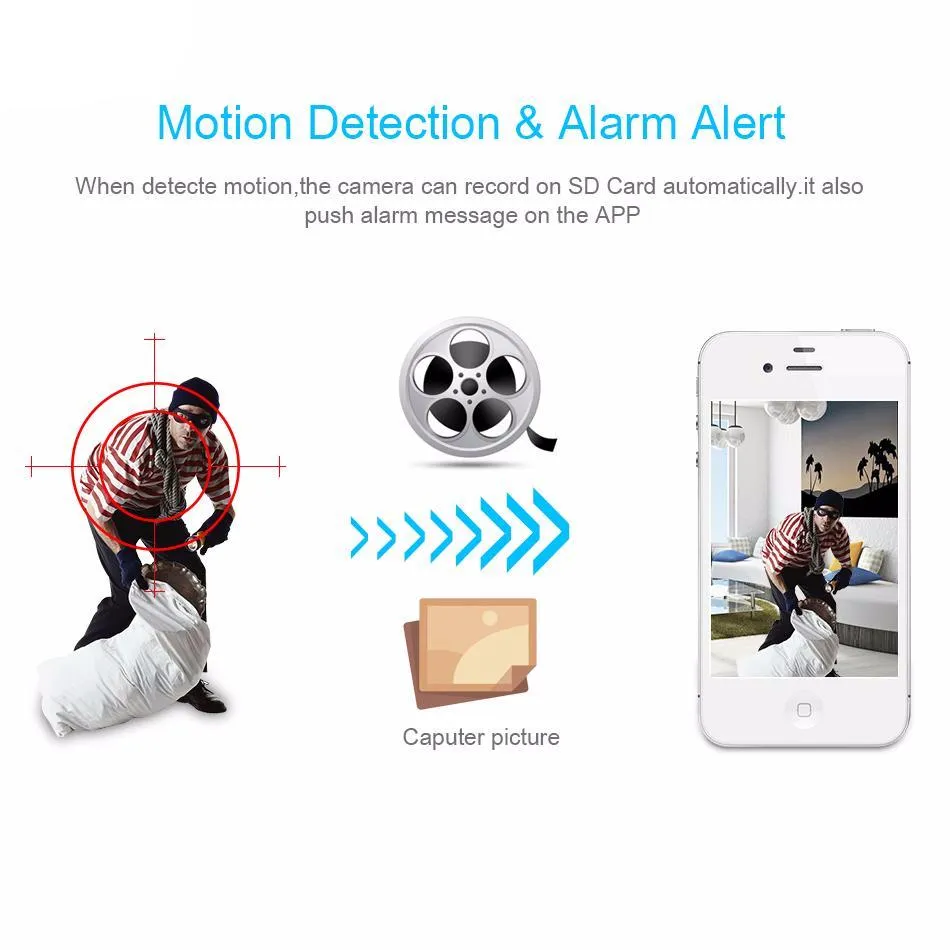 1080P IP Security Camera