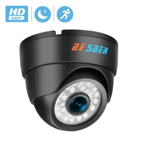 1080p Wide Angle Indoor Dome Camera