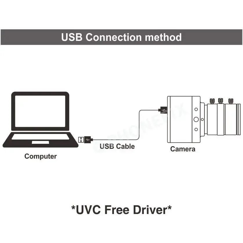 2.0MP High Speed UVC USB Webcam MJPG HD Camera