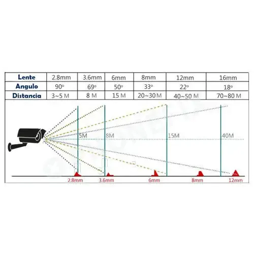 2.0MP High Speed UVC USB Webcam MJPG HD Camera