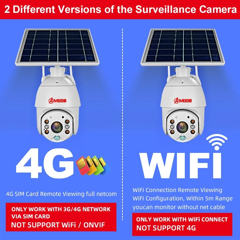4G SIM Card 1080P IP Camera WIFI 8W Solar Panel Battery