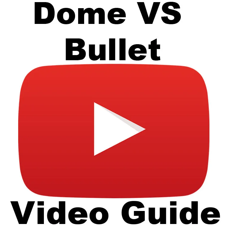 5MegaPixel Dome Surveillance Camera with IR & 2.8-12mm Lens