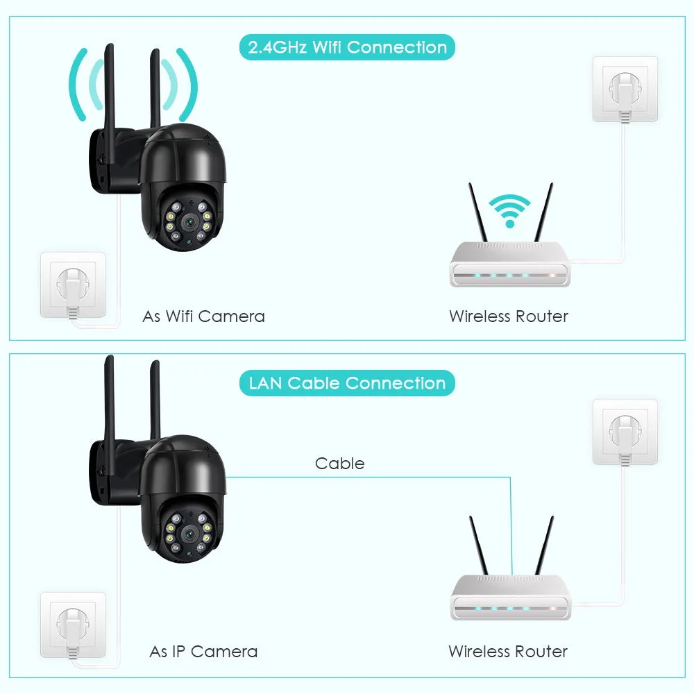 Anbiux 8MP 4K Ip Camera 5MP Speed Dome Auto Tracking Ptz Camera Smart Home Outdoor Draadloze Wifi Camera Surveillance monitor