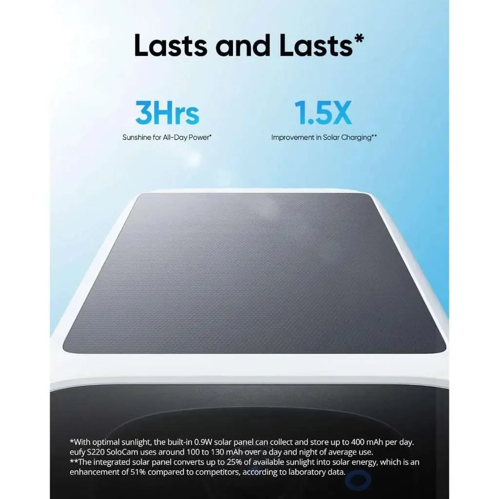 Anker Security SoloCam S220 Solar Security Camera T8134