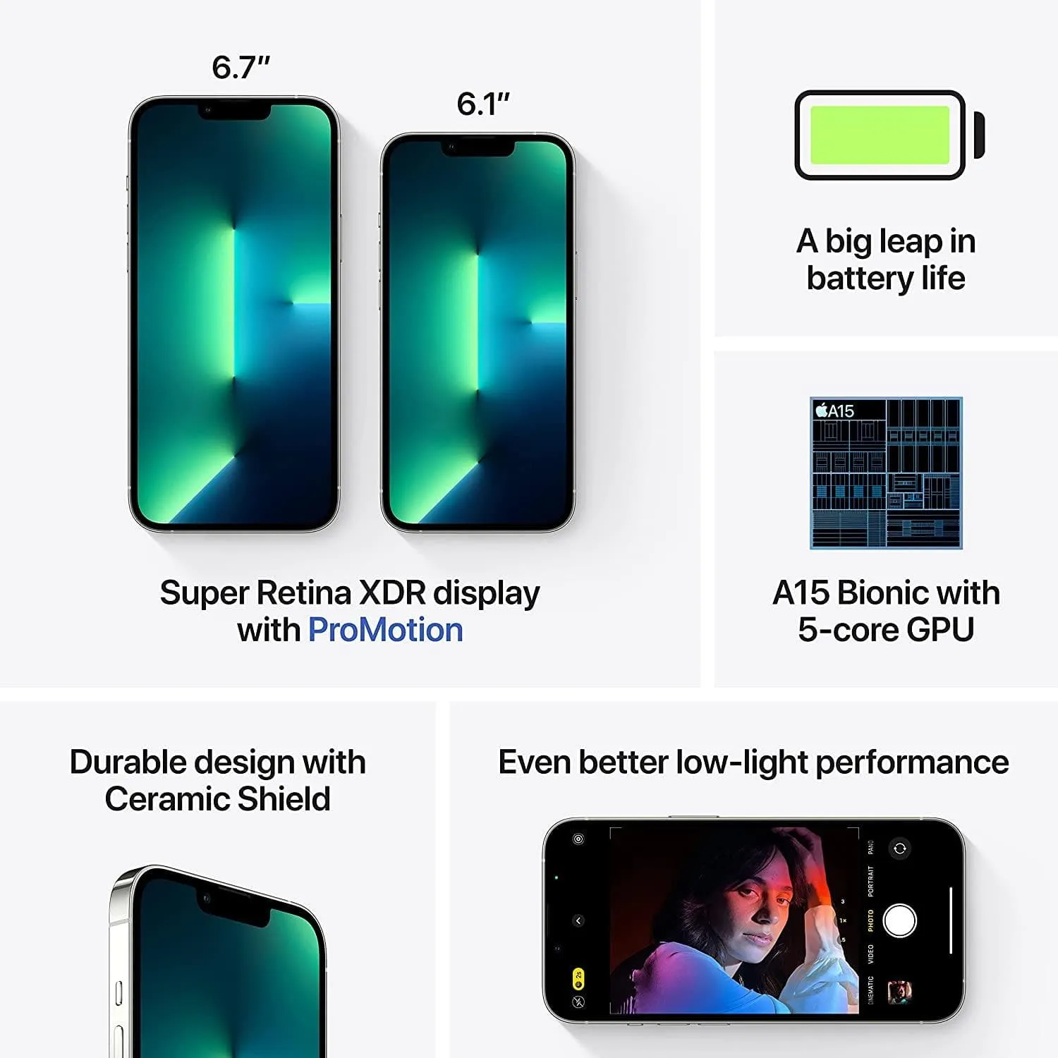 Apple iPhone 13 Pro Max 128GB - Silver - Unlocked