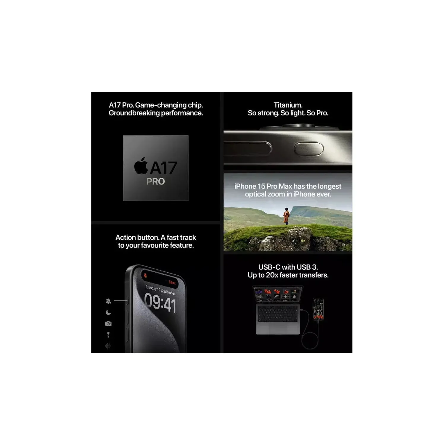 Apple iPhone 15 Pro - 5G, 128GB, Black, Unlocked