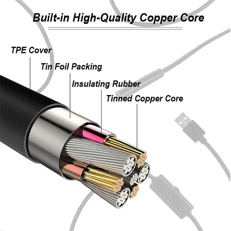 Best price chimney borehole inspection camera 360 degree smartphone endoscopic device
