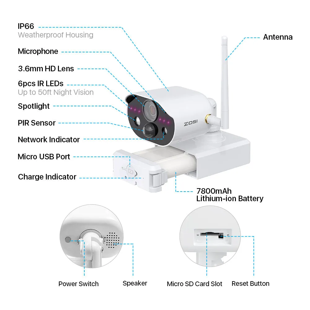 C306 Pro 3MP Battery Spotlight Camera   Solar Panel