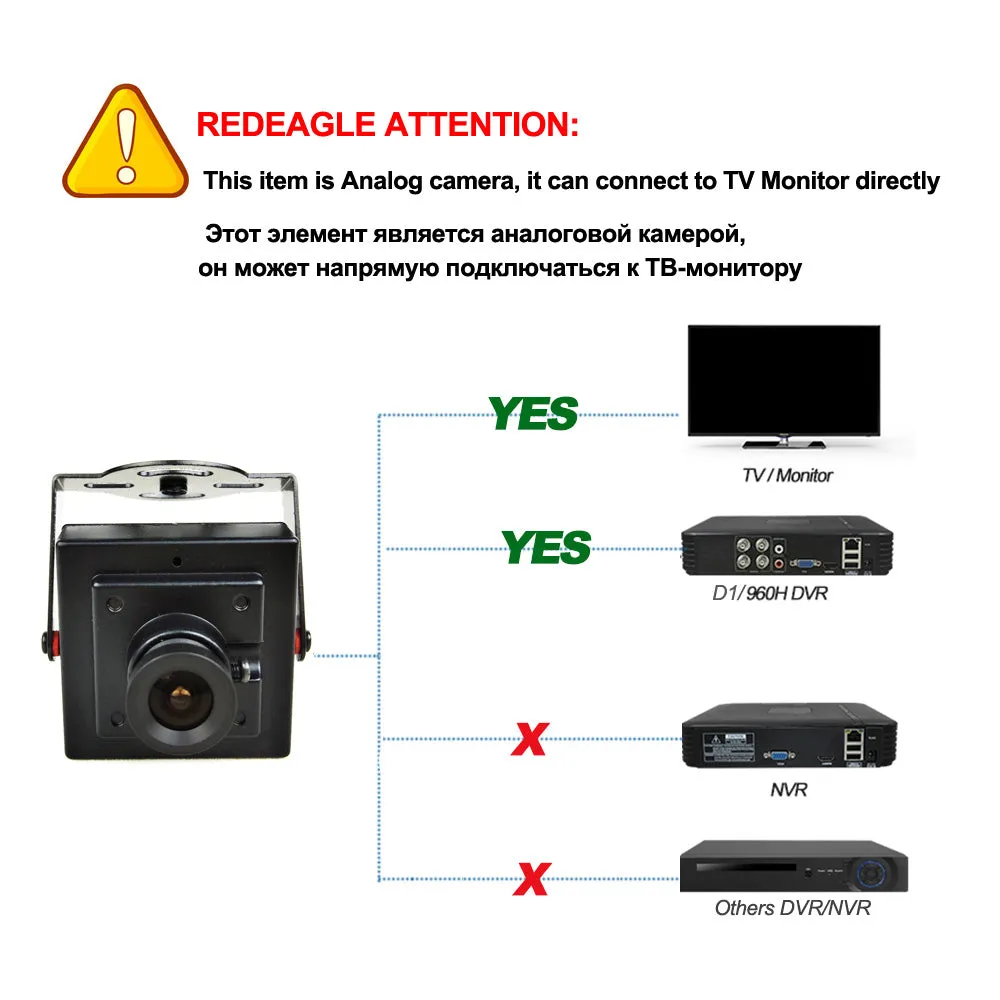 Cctv 700TVL Analoge Bewakingscamera 3.6Mm Lens Mini Metalen Body Luchtfotografie