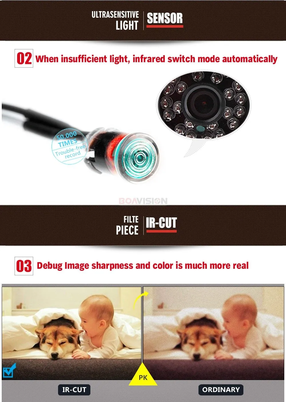 CCTV AHD Camera Security Lens Metal Housing Indoor Use Black