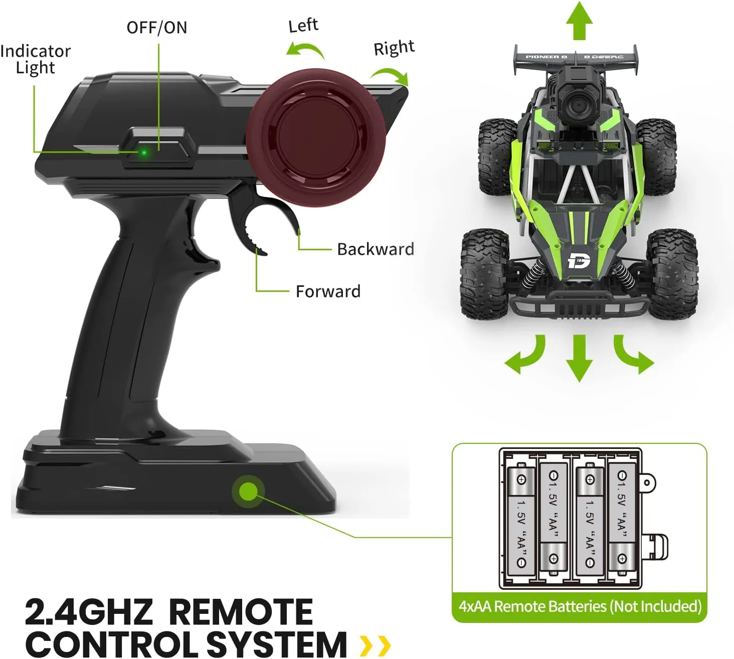 DEERC DE65 RC Car Remote Control 1:16 Scale 4WD Off Road 1080P HD FPV Camera