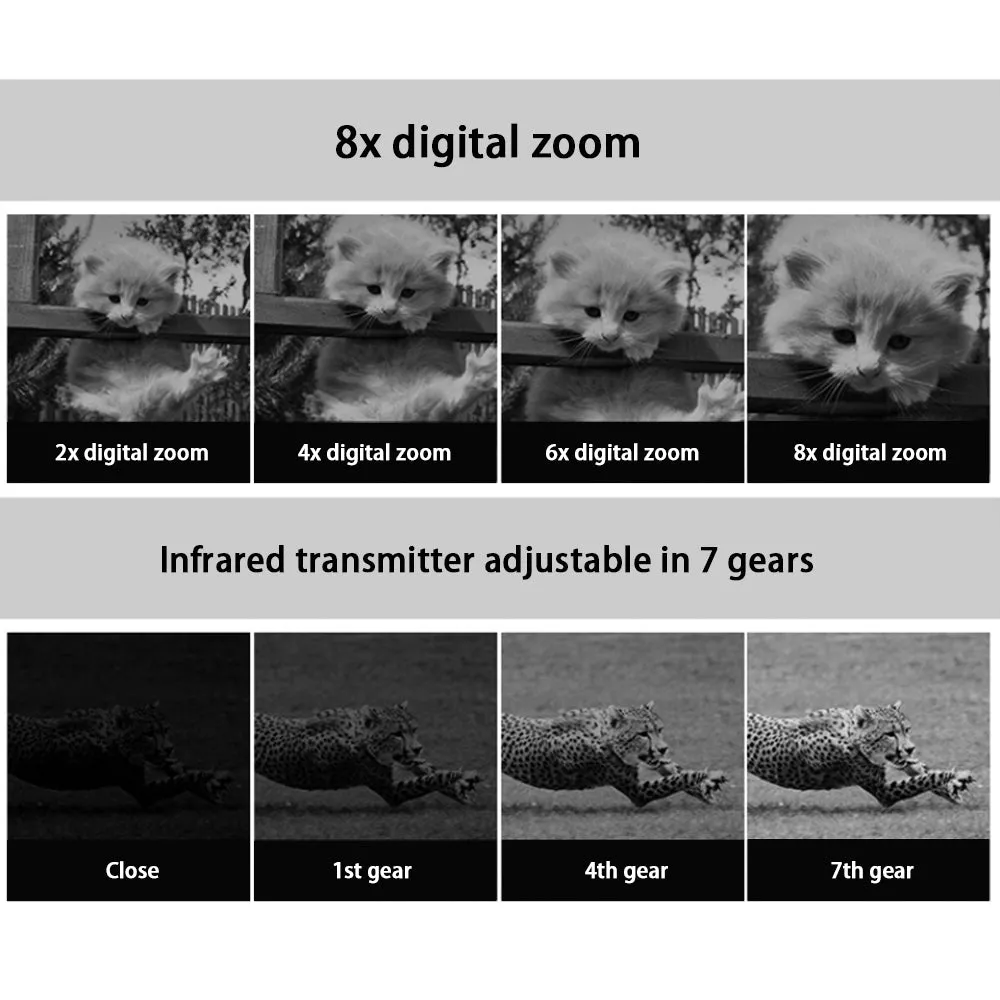 Digital Large Screen Day and Night Dual Purpose Night Vision Instrument
