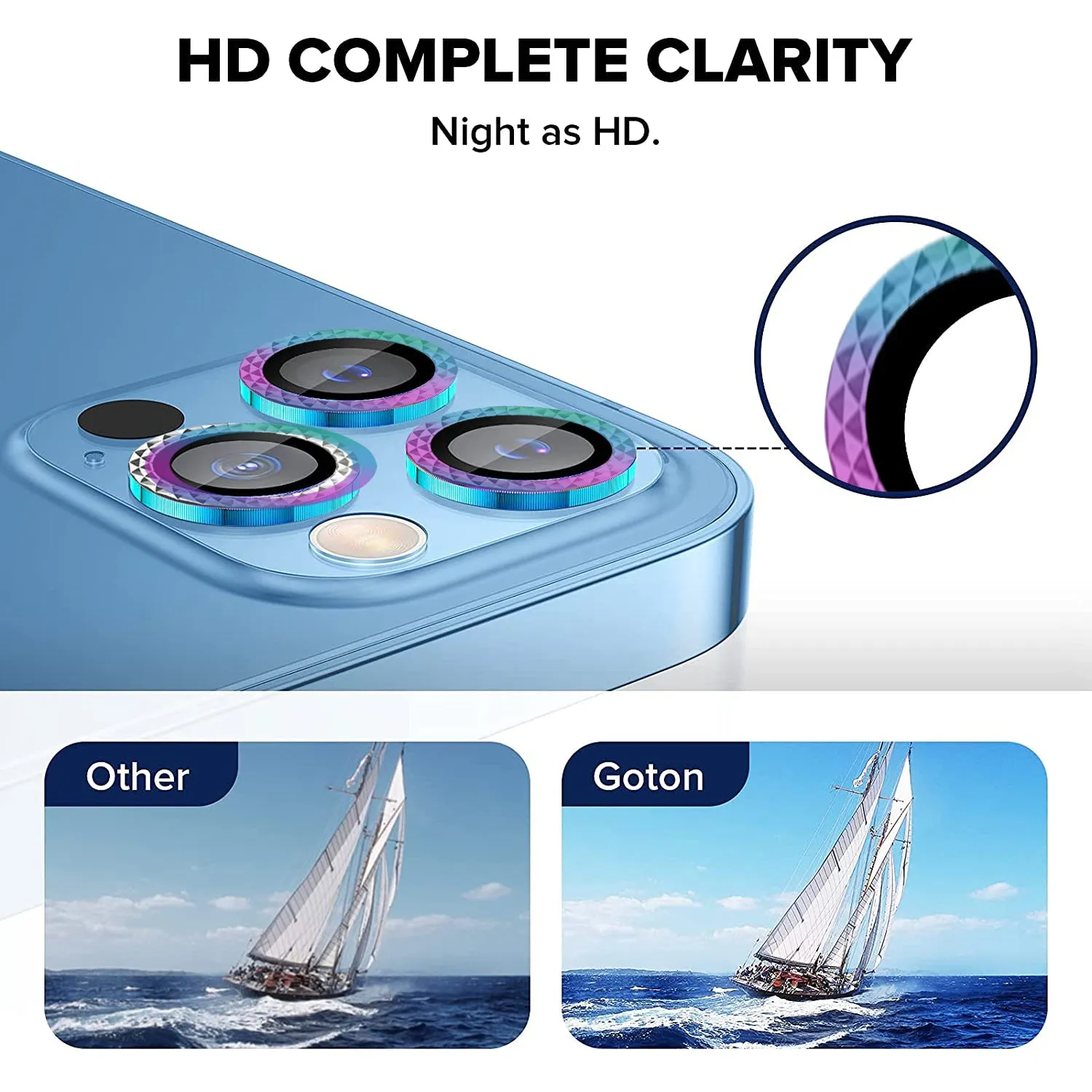 DOORMOON iPhone 13 Pro/Pro Max Camera Film Protect - 3Pcs/Pack