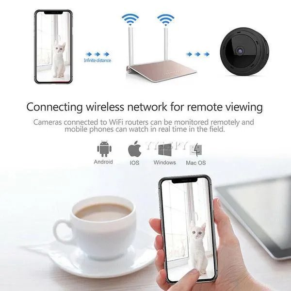 Full Hd Mini Camera - Night Vision Ip Mini Camera - Live Stream Mini HD Camera