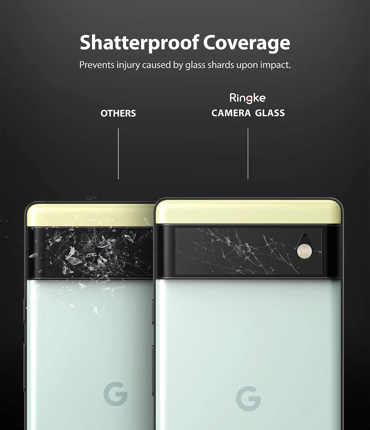 Google Pixel 6 Camera Protector Glass | Ringke India