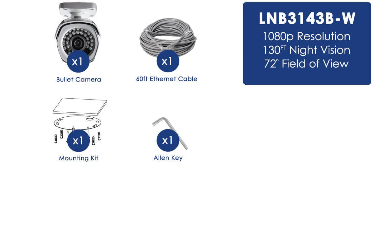 HD IP Camera with Night Vision