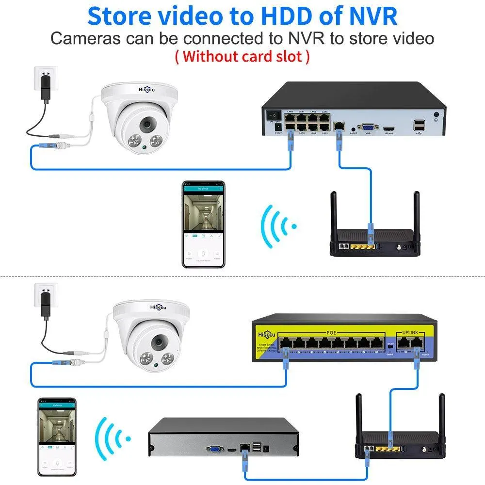 Hiseeu 5MP 3MP POE IP Security Surveillance Camera H.265  Dome CCTV ONVIF Audio Record Face Detection Indoor Home Roof