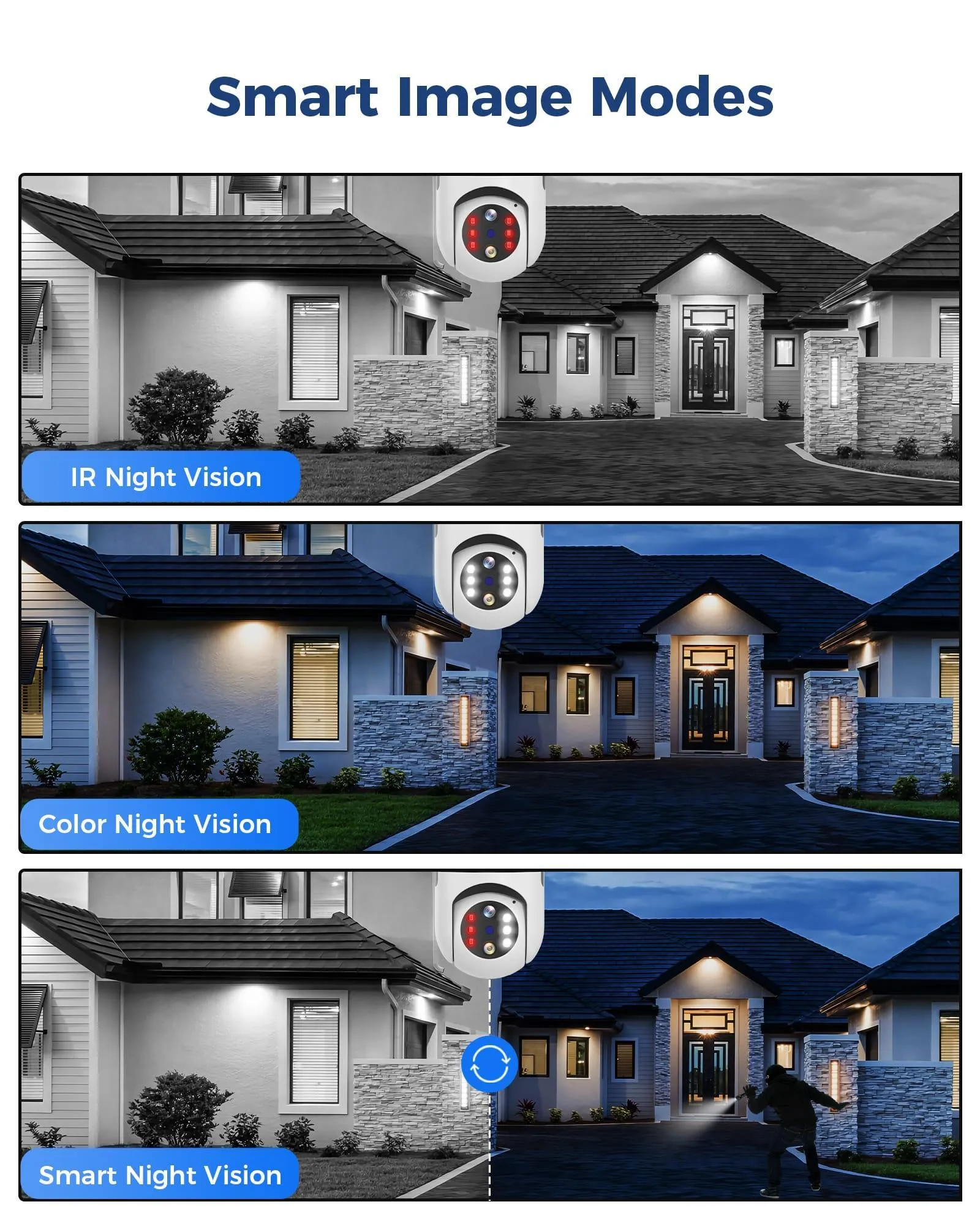 Hiseeu Light Bulb Security Camera Wireless WiFi 5G&2.4GHz,10X Zoom PTZ Light Socket Security Camera for Home, 2-Way-Audio, Auto Tracking & Alarm, 3MP Color Night Vision, SD & Cloud Storage (Dual Lens)