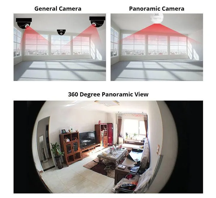 Intelligent Panoramic Wifi Light Bulb with Camera