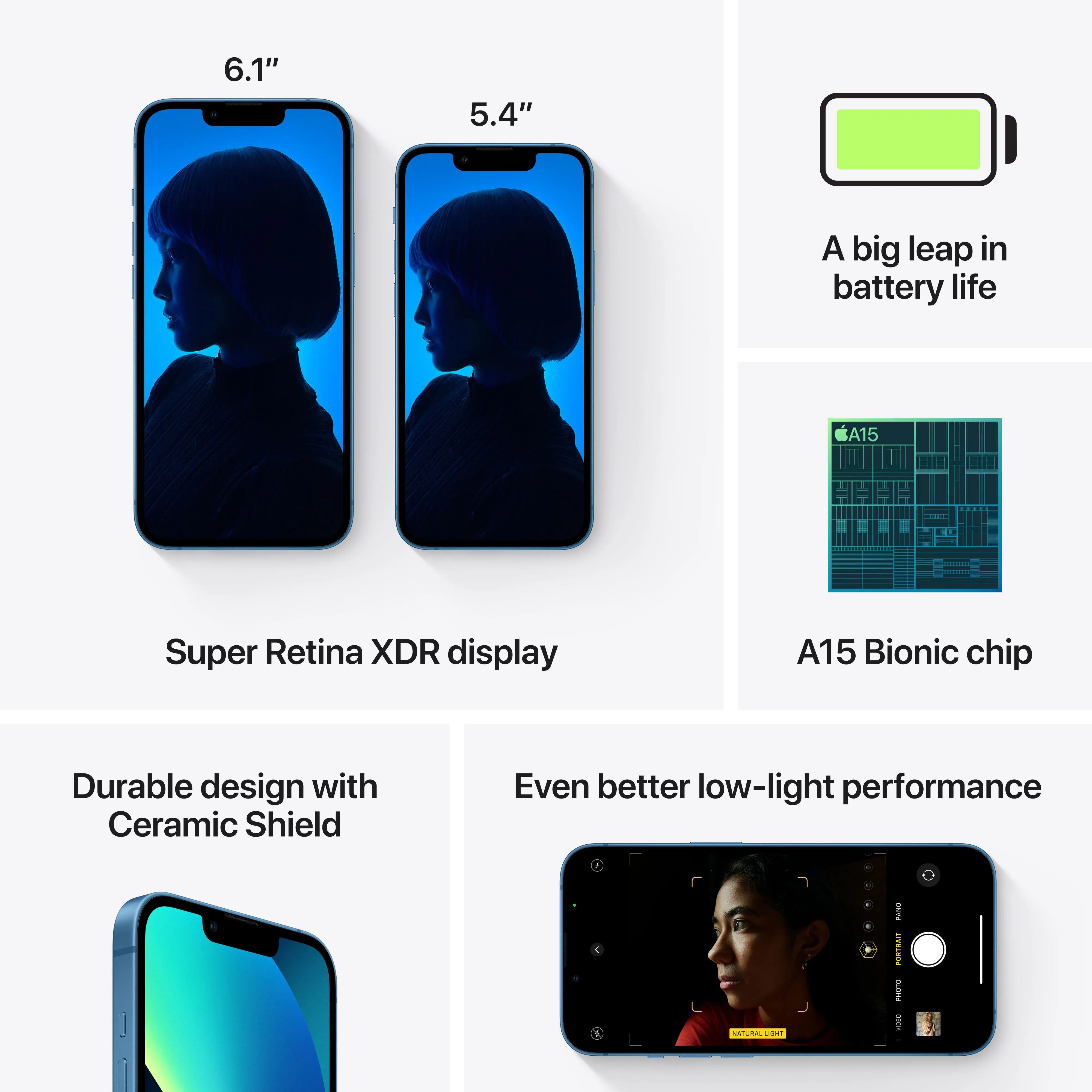 iPhone 13 512GB Blue
