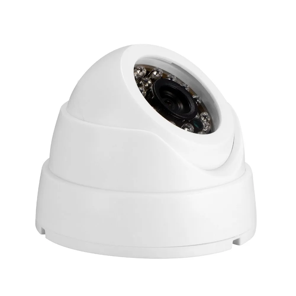 Lens Security Dome Camera