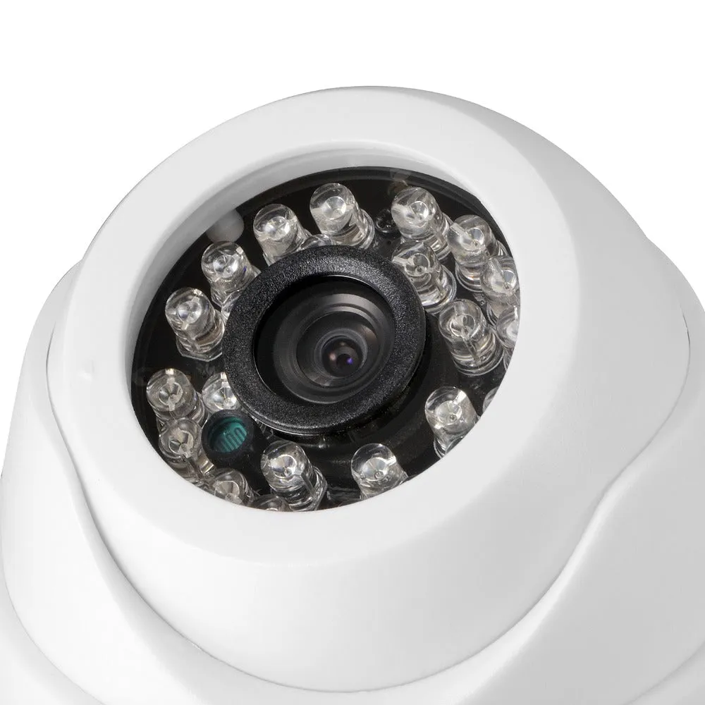 Lens Security Dome Camera