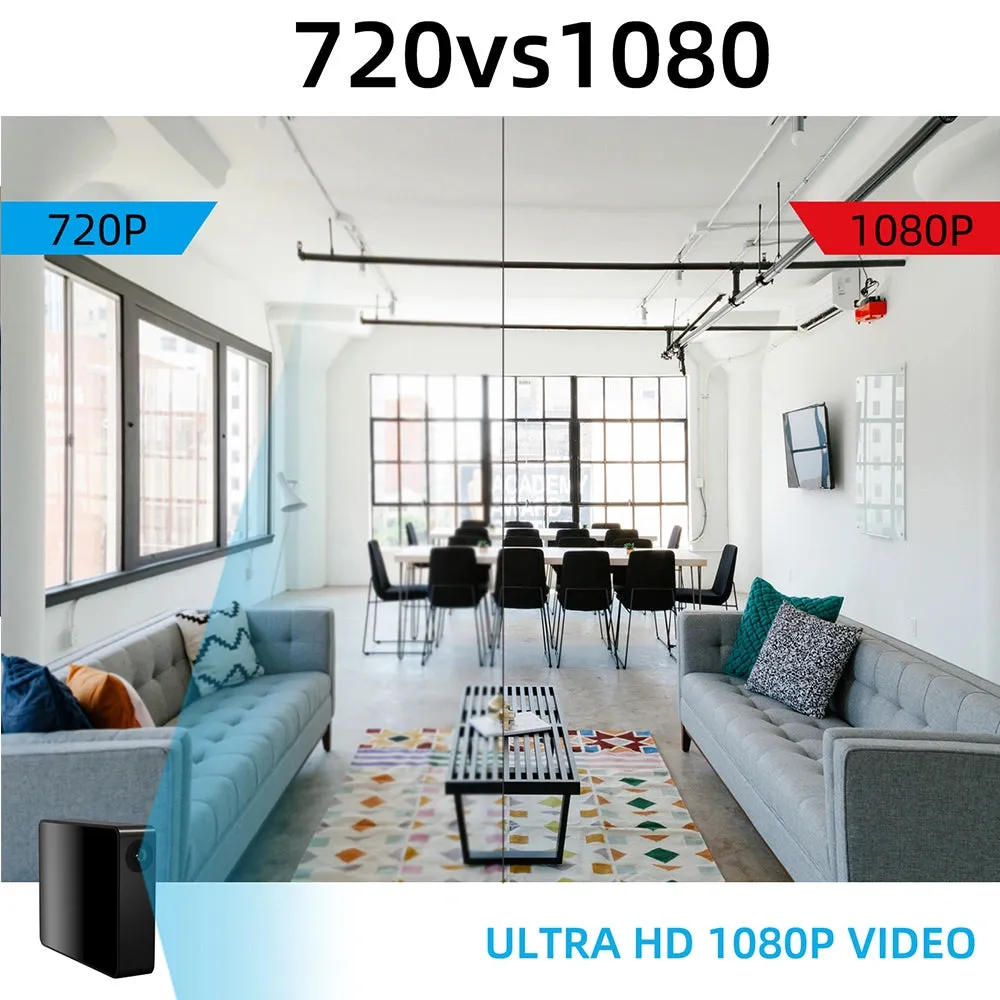 Mini Blackbox Covert Video & Audio WiFi Hidden Camera