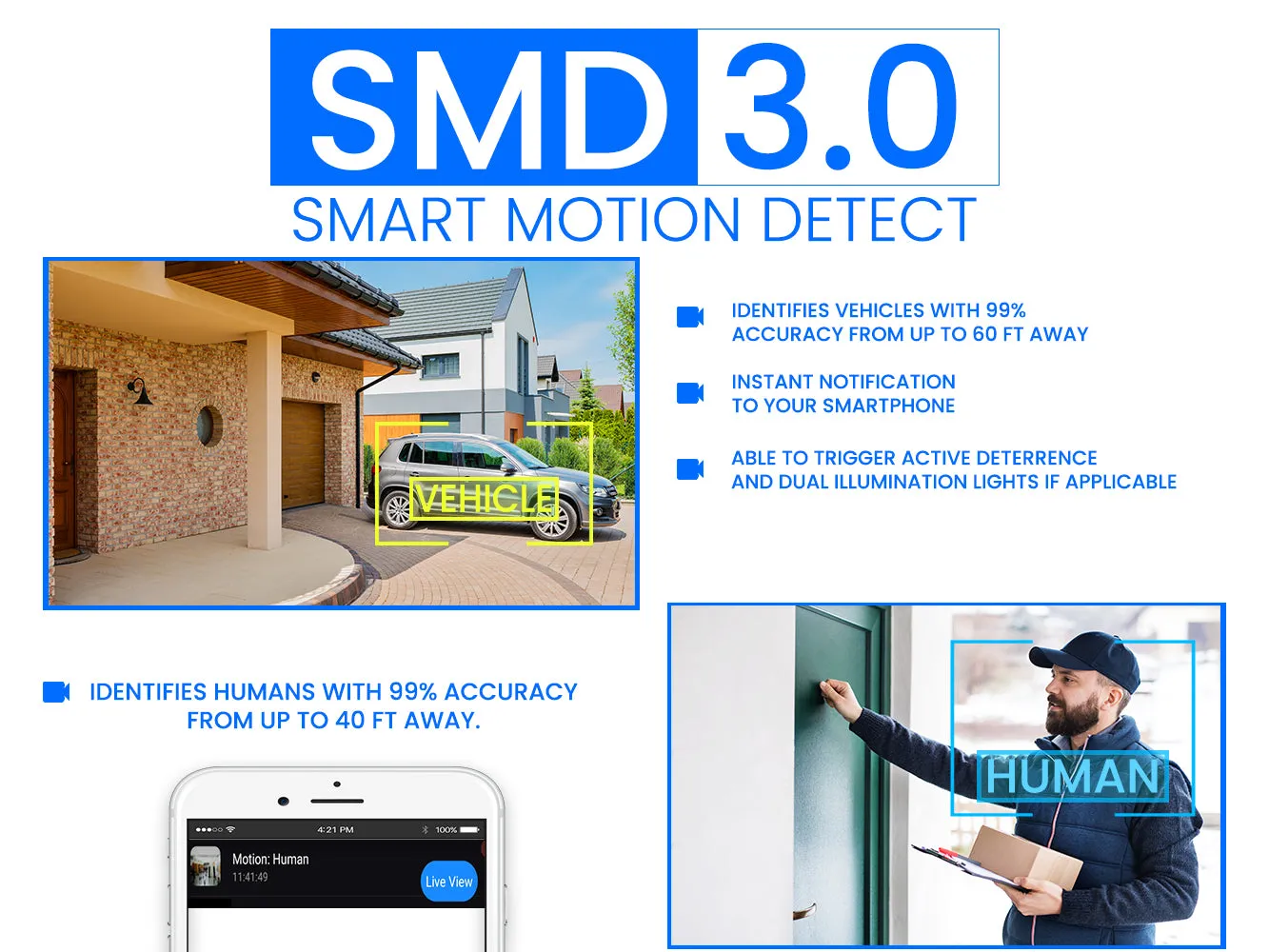 MTB8110-SMD3-AP-E | 8MP 4K 30FPS Acupick Bullet Camera with ePoE and SMD 3.0