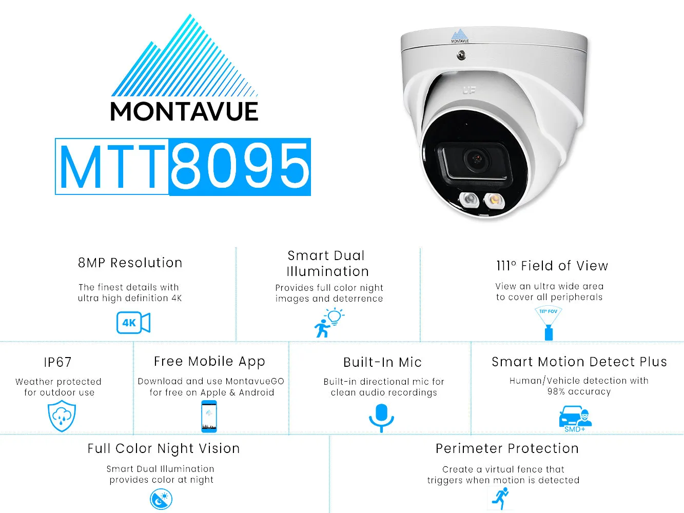 MTT8095 Package | 8MP 4K SMD  Turret Cameras and 64 Channel NVR with 10TB HDD
