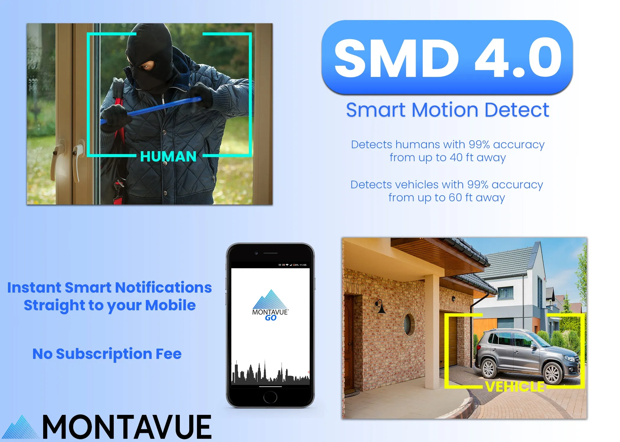 MTT8108-X Package | 8MP 4K SMD 4.0 Turret Cameras and 16 Channel NVR with 3TB HDD