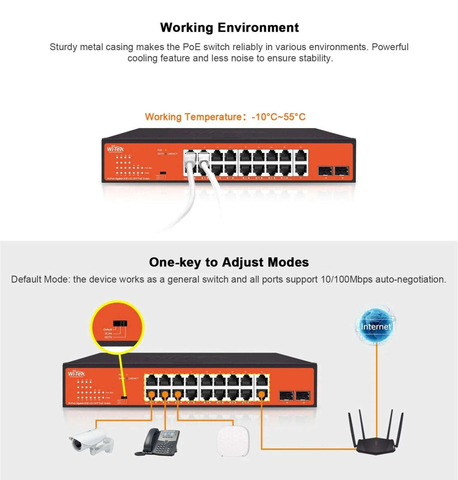 Network Switch, PoE, 16 2 Port, 200W