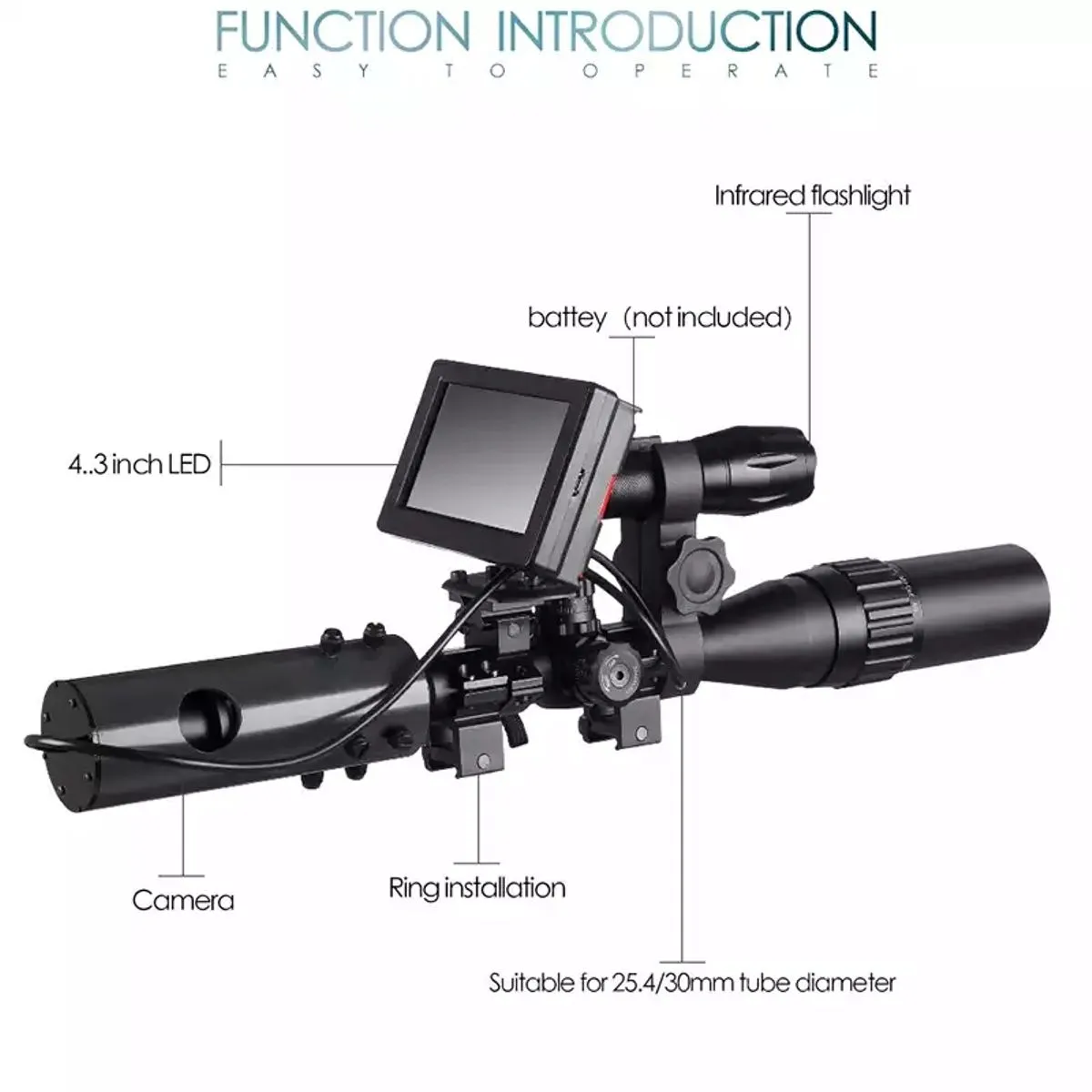 Night Vision Scope Camera