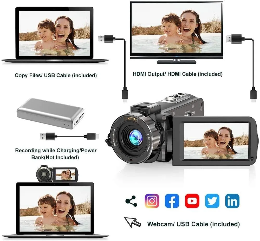 Nightmare Vision: 4K Camcorder