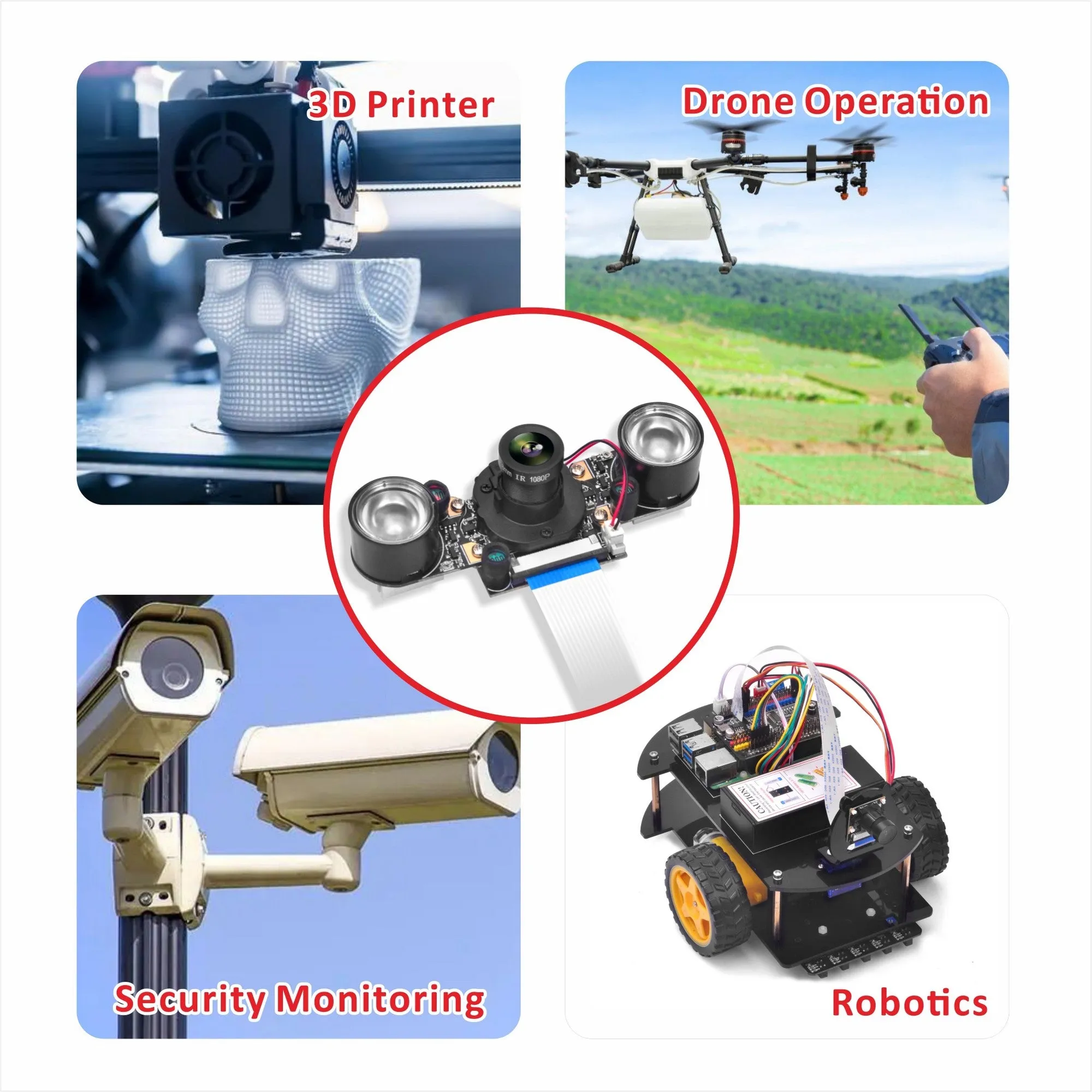 OSOYOO IR-CUT Camera for Raspberry Pi, Auto Switch Day Night Mode OV5647 Module, Infrared Night Vision IR Camera with Acrylic Holder Case, Compatible with Raspberry Pi 3B 2B and Other A/B Series