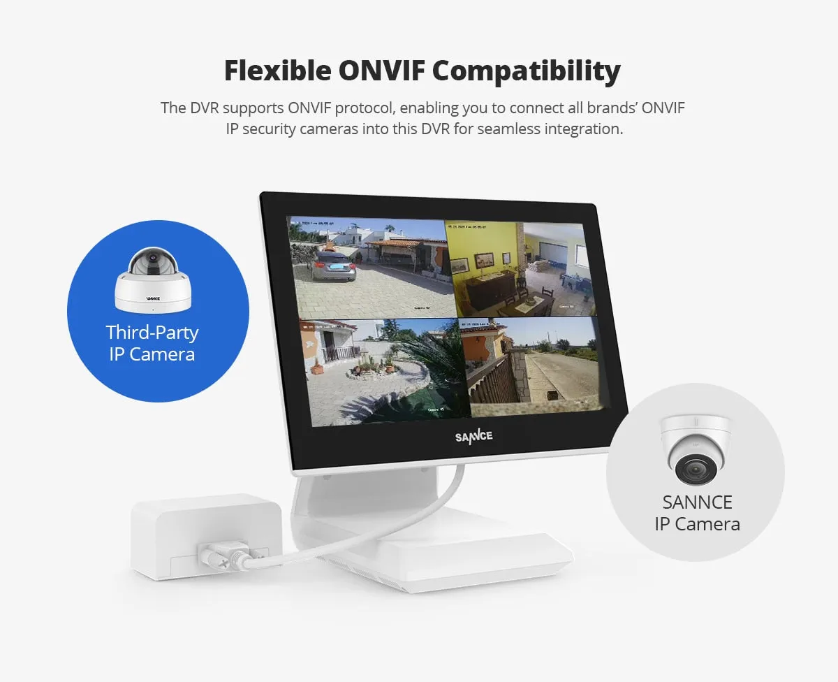 Outdoor CCTV 4CH Video Surveillance DVR  Monitor