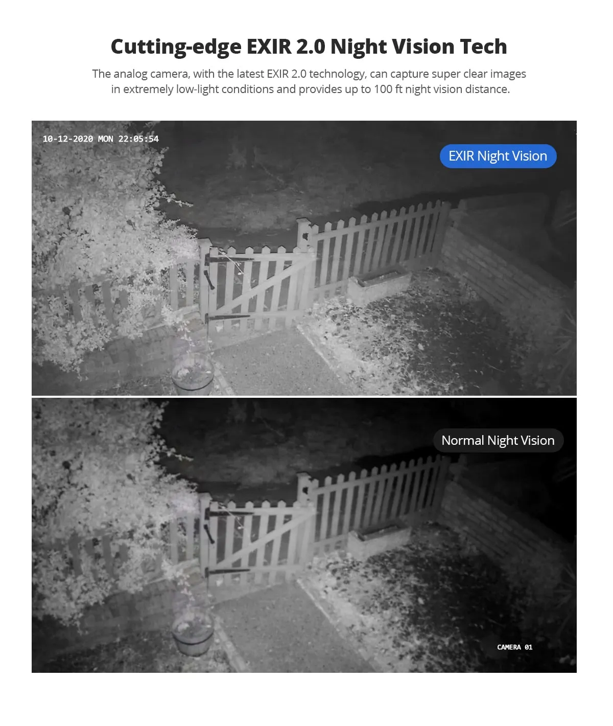 Outdoor CCTV 4CH Video Surveillance DVR  Monitor