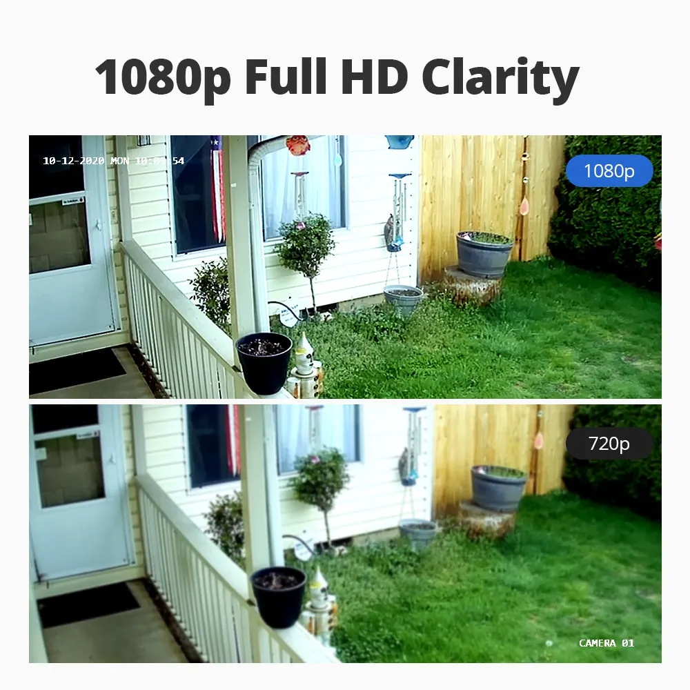 Outdoor CCTV 4CH Video Surveillance DVR  Monitor
