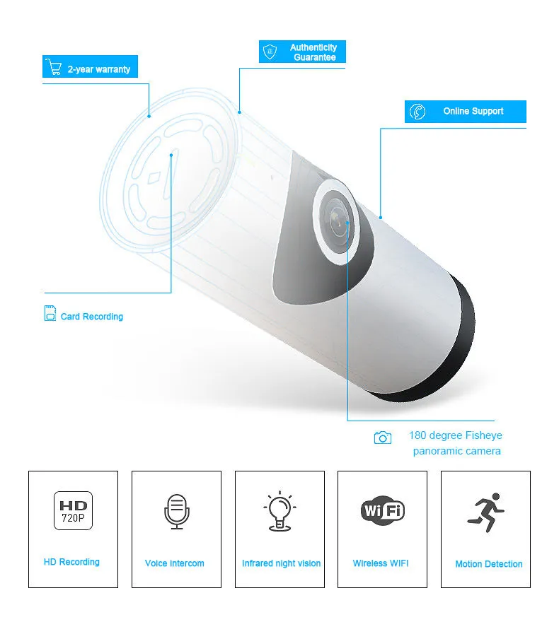 Panoramic View Home Security Camera Clever WiFi Monitor For iPhones Android (White)