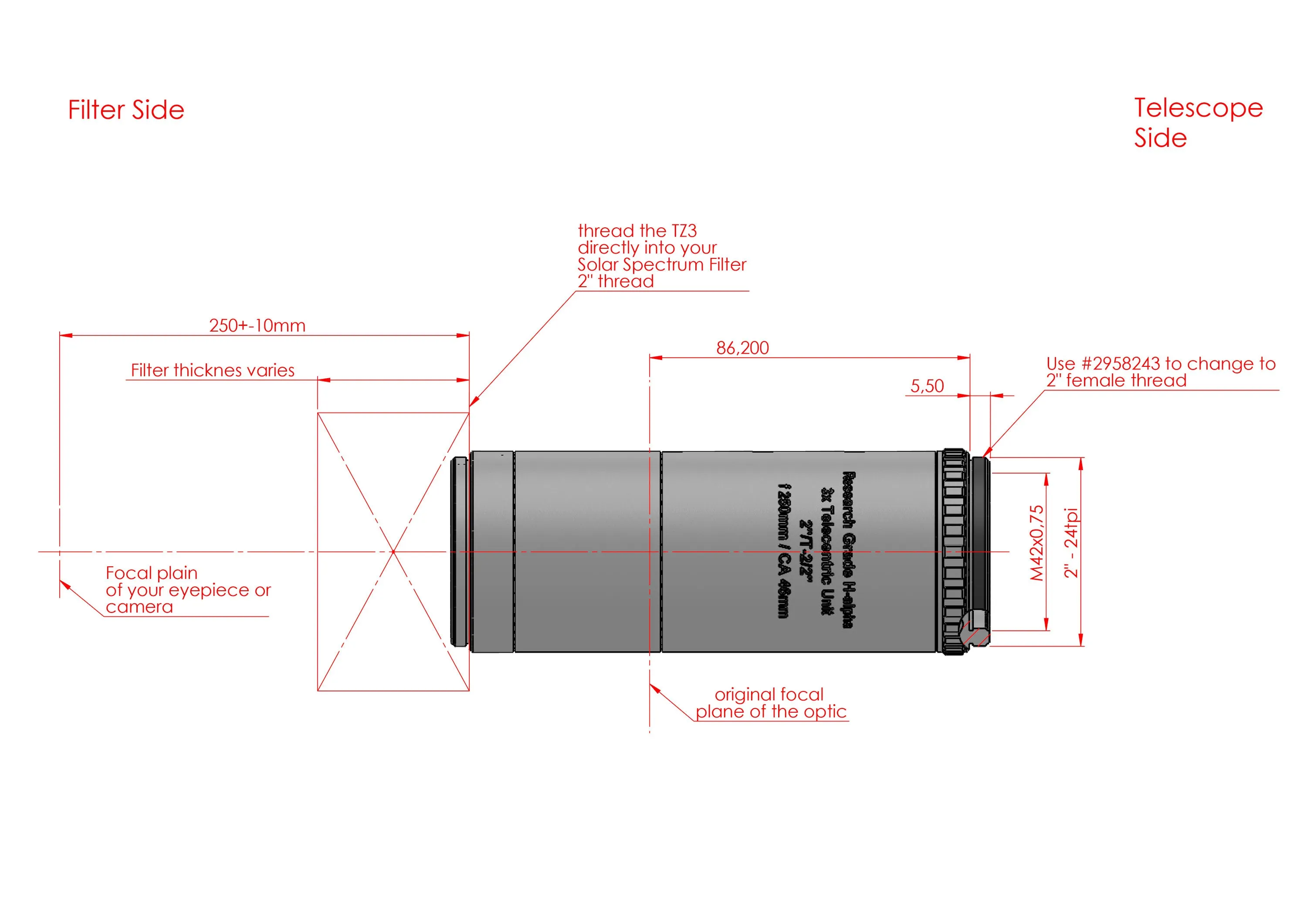 Research Grade TZ-3 Telecentric System (3x focal length)