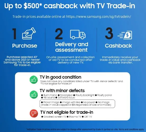 SAMSUNG 65" QA65Q63BAKXXS Q63B QLED 4K Smart TV (2022)