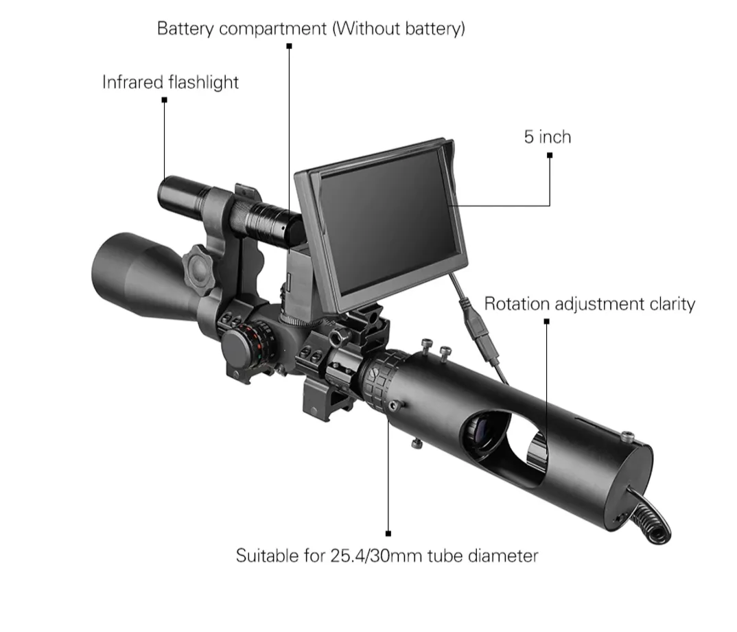 Satcomm® Night Vision Scope Camera
