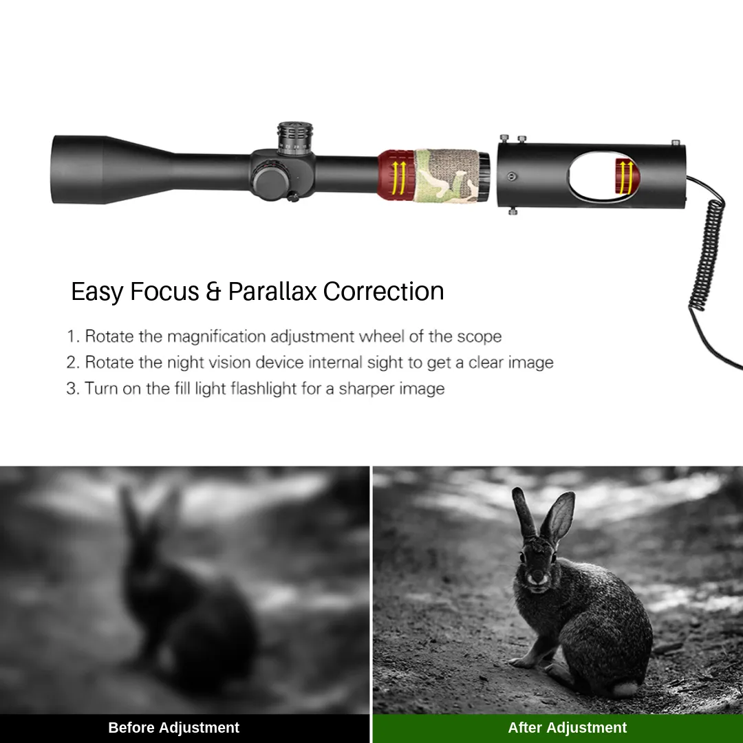 Satcomm® Night Vision Scope Camera