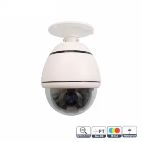 Security Alert Optical Camera