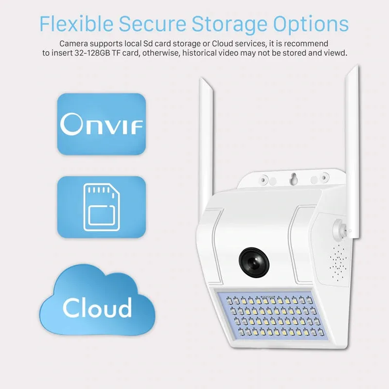 Security Light with Wireless Security Camera