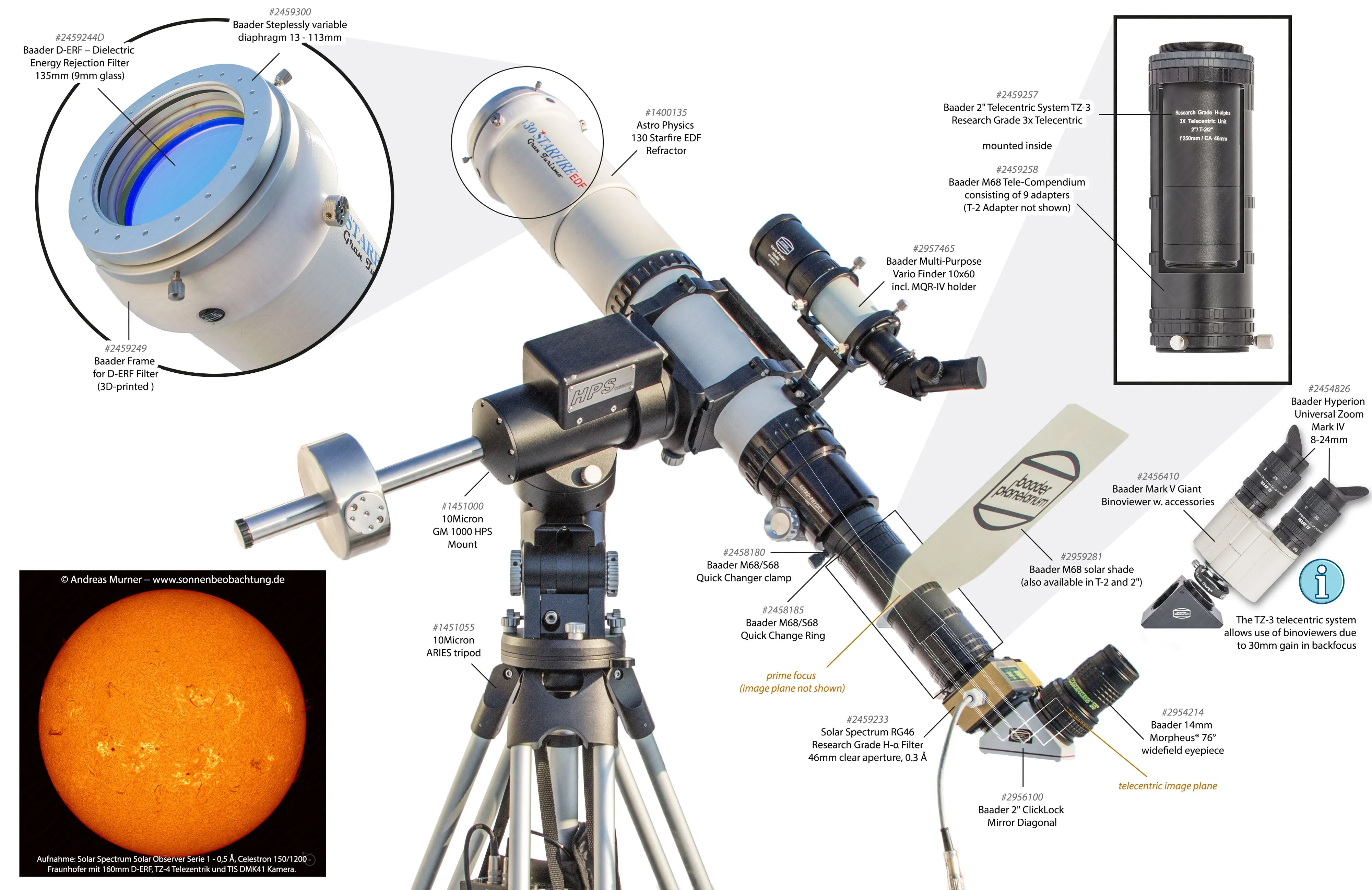 Solar Shade with M68 hole