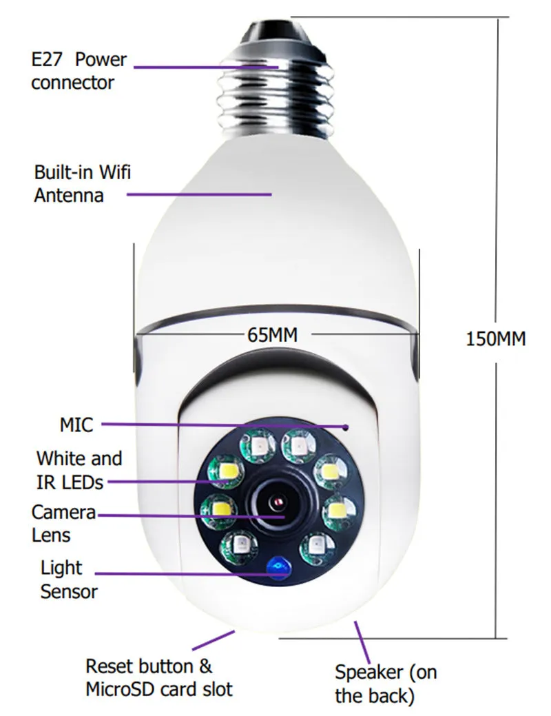 Surveillance Camera Bulb