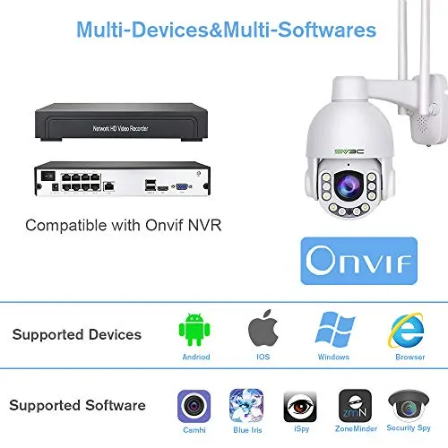 SV3C 5MP WiFi Outdoor Security Camera, Waterproof PTZ IP Camera, Pan/Tilt / 5x Optical Zoom, Two Way Audio, Night Vision, FTP, H.265, Wireless Home Surveillance Camera with External SD Card Slot