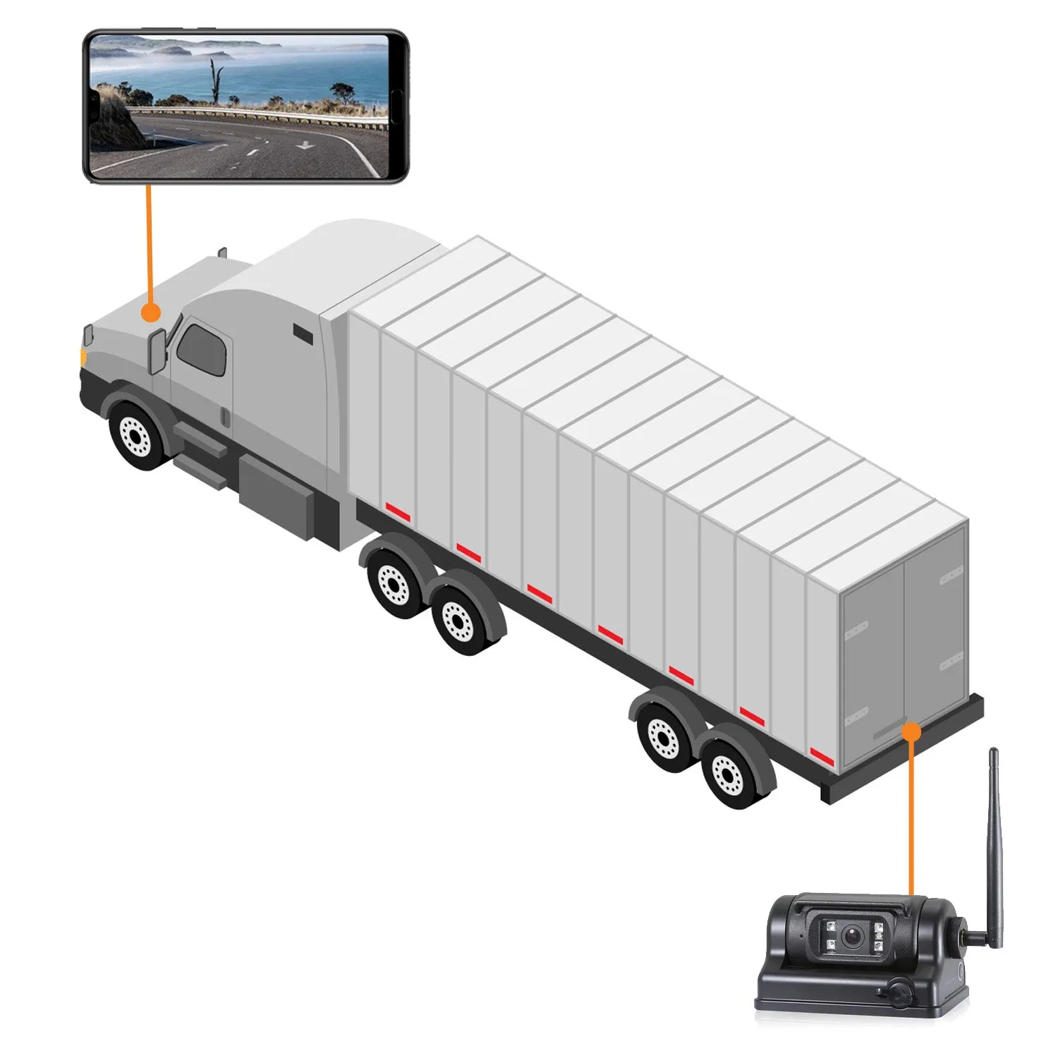 Top Dawg EagleEye 1080P WIFI Wireless Backup Cam w/ Magnet & Battery, Portable & 1 Minute Installation