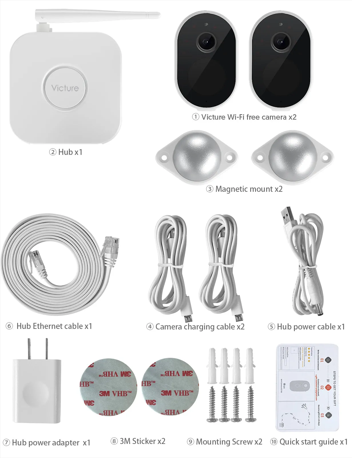 Victure EC810 Security Camera Osaio APP (New And Old Versions Are Shipped Randomly)