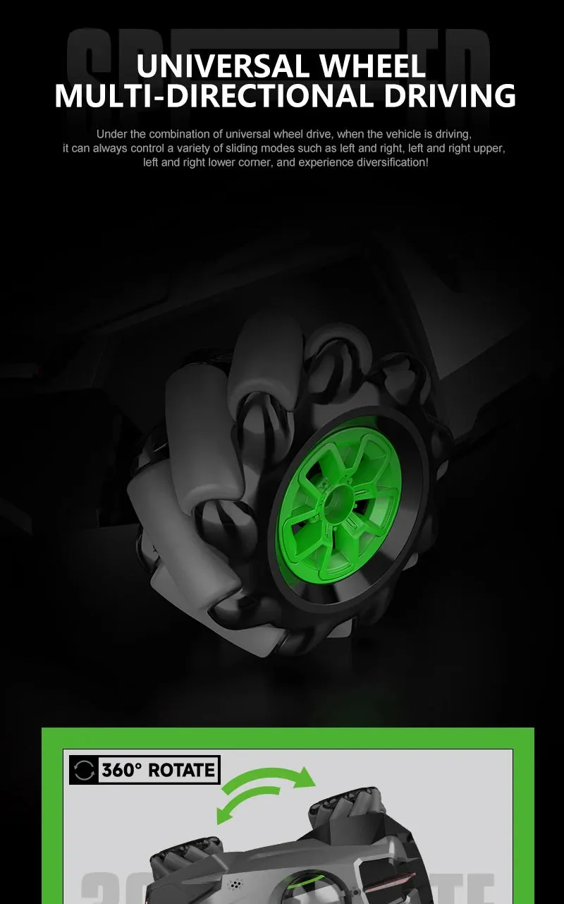 Vortex V360 – FPV HD Camera Stunt RC Car